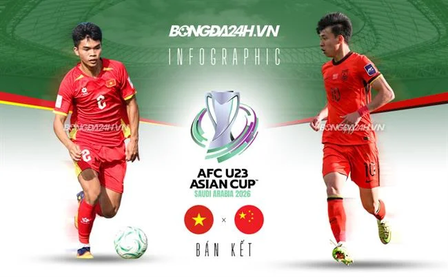 Trò chơi slot cổ điển với biểu tượng trái cây