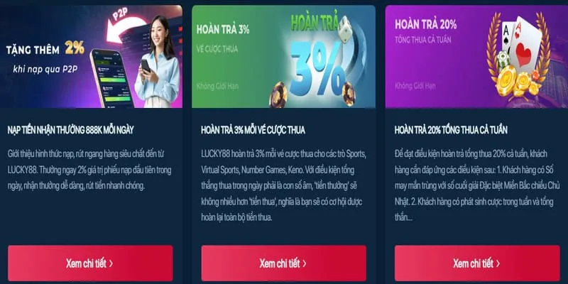 Thưởng hàng ngày FF168 Game